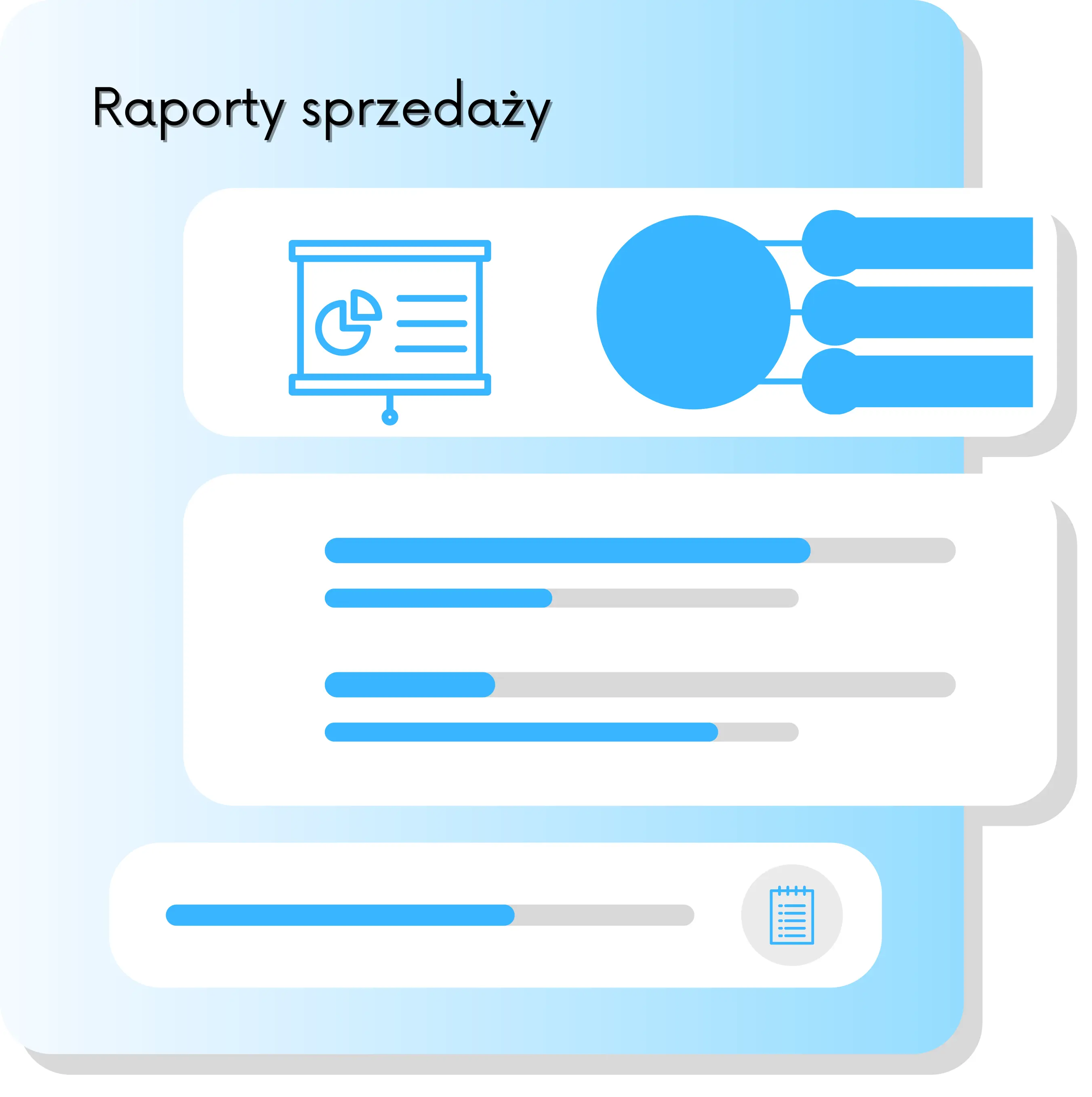 Raporty sprzedaży